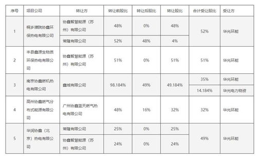 中科創(chuàng)達(dá)與吉利合資公司在大連設(shè)立未來軟件公司，聚焦軟件銷售業(yè)務(wù)