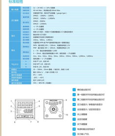 廠家直銷臺達(dá)壓力控制器DPA01Q-P與DPA10Q-P及其軟件開發(fā)