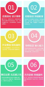 唯11 開啟軟件開發(fā)新篇章，美麗與財富雙贏之路