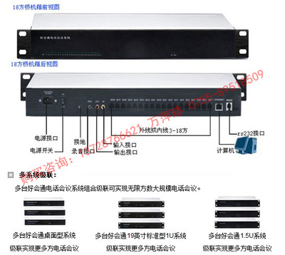 高效協(xié)作利器 好會通HHT-HQ-Ⅲ 1.5U多方電話會議系統(tǒng)全面解析